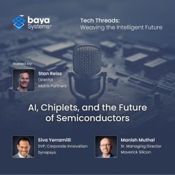 Artwork for Tech Threads: Weaving the Intelligent Future