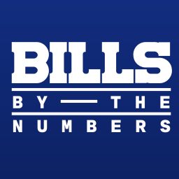 Artwork for Bills by the Numbers